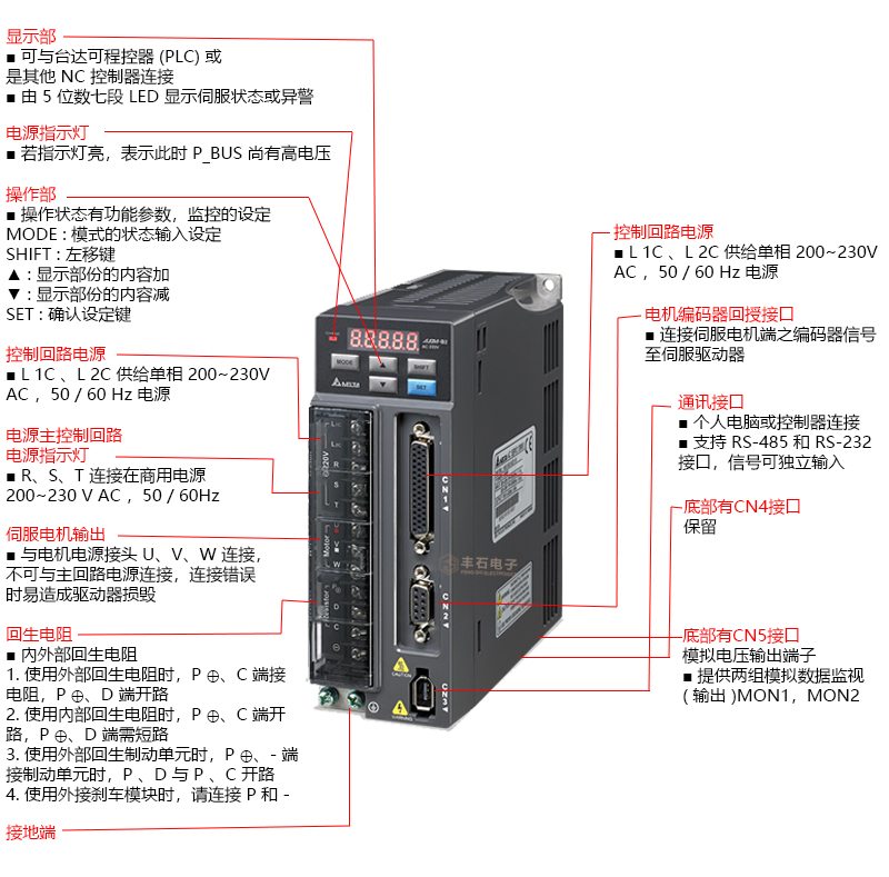 750W臺達(dá)伺服驅(qū)動(dòng)器ASD-B2-0721-B
