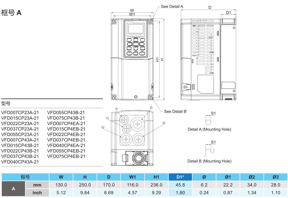 1.5kW臺(tái)達(dá)變頻器 VFD015CP23A-21的安裝尺寸
