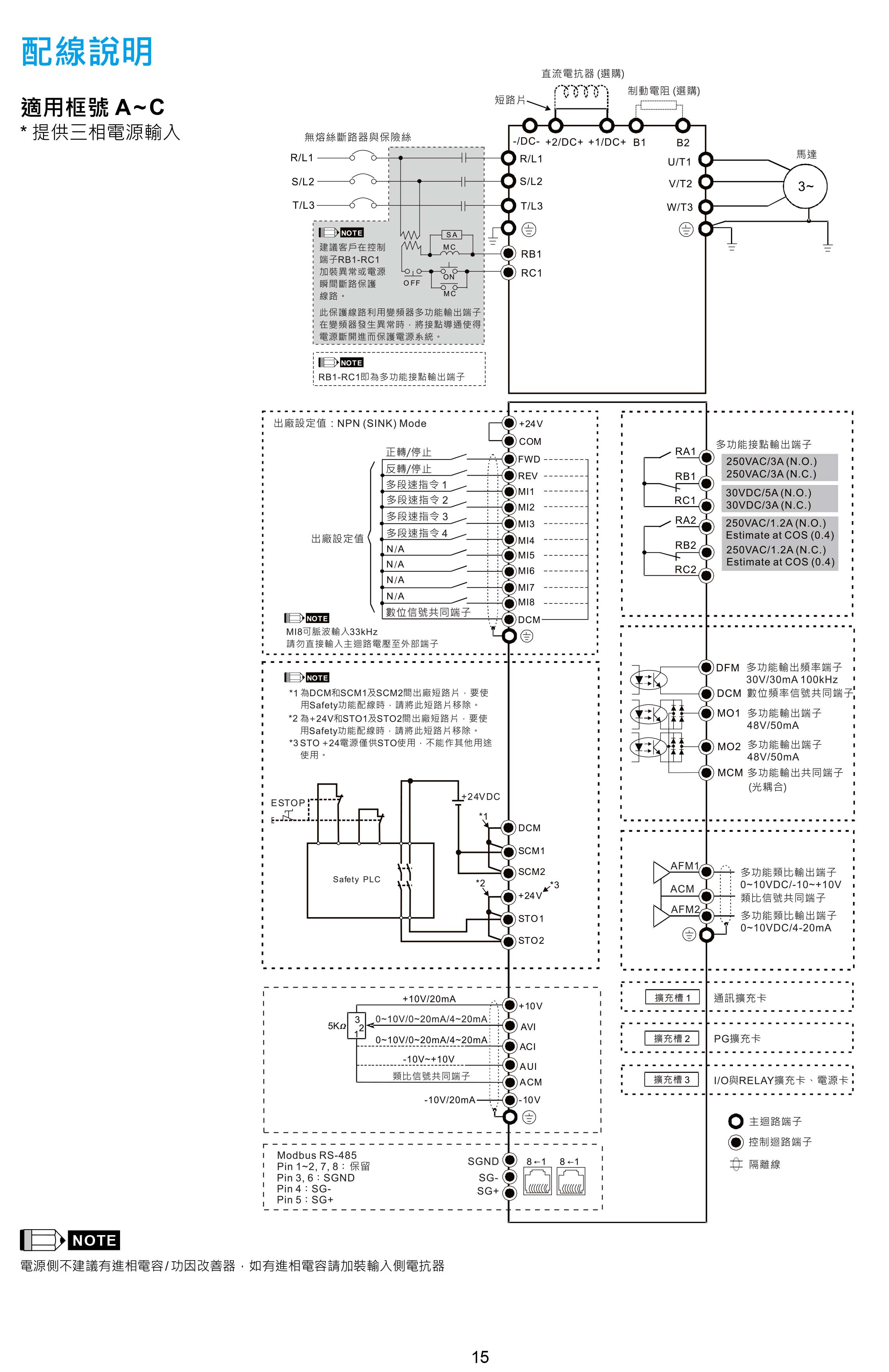 臺達CH2000變頻器廠家|選型手冊|參數設置步驟