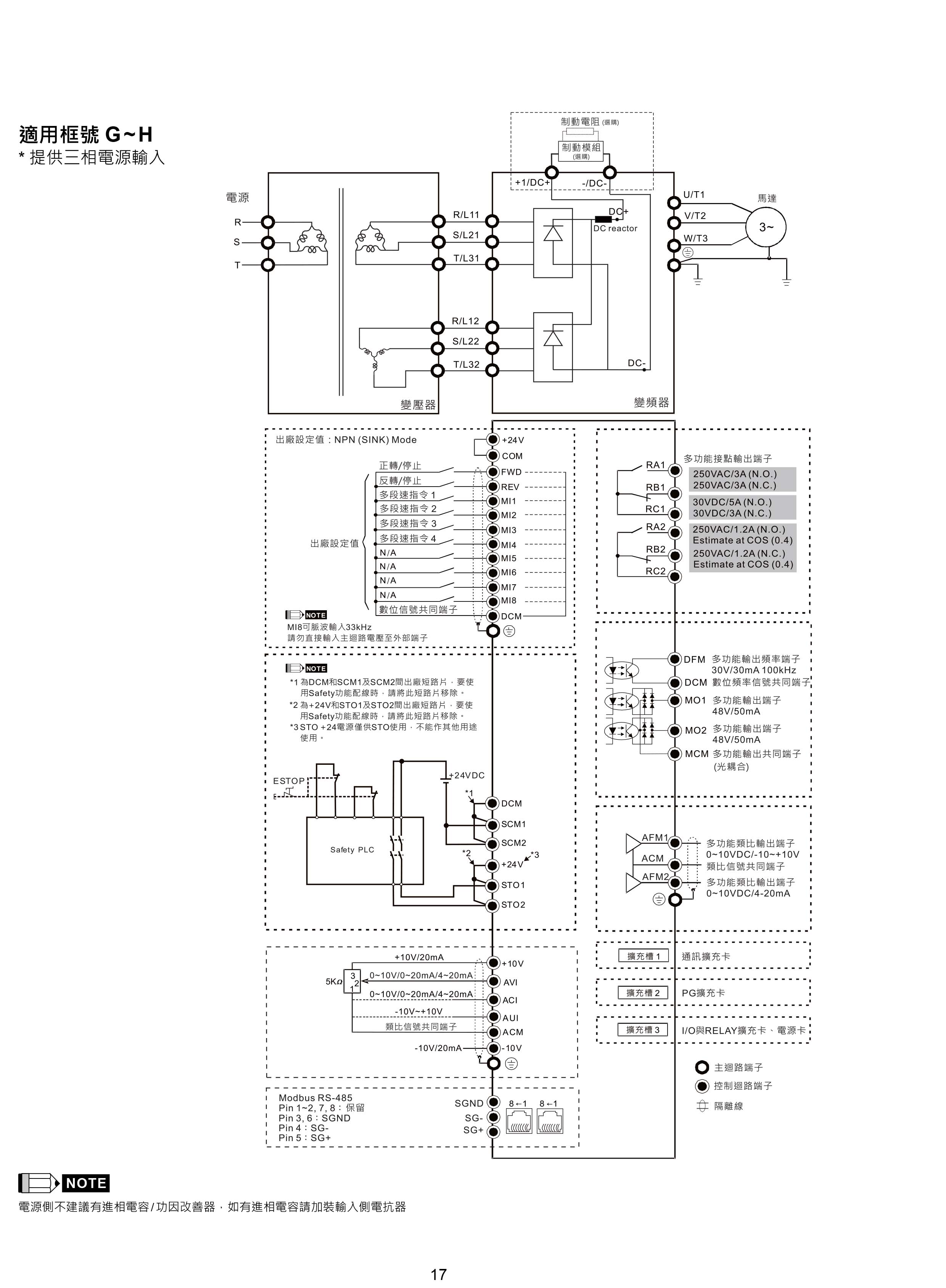 臺達CH2000變頻器廠家|選型手冊|參數設置步驟