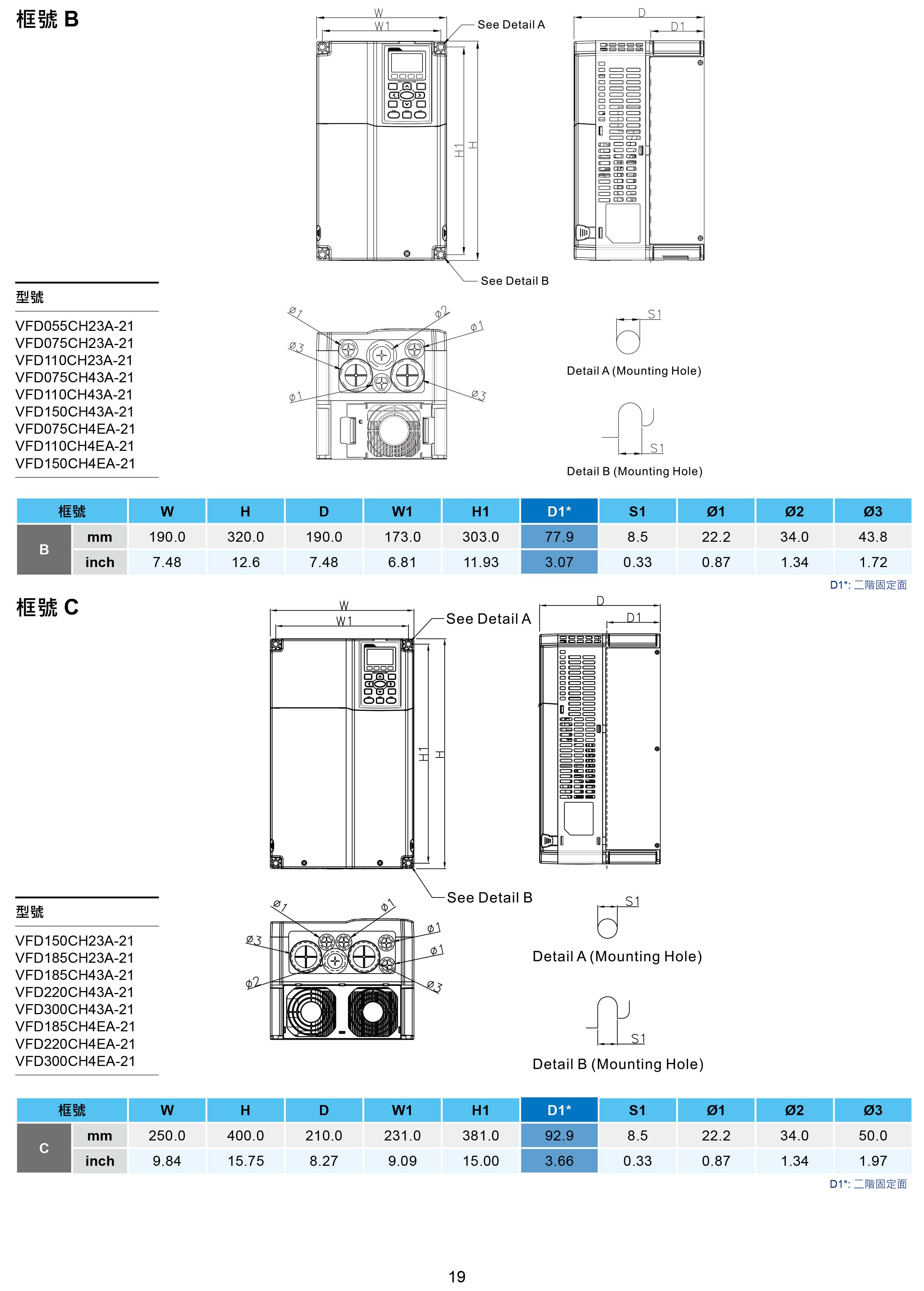 臺達CH2000變頻器廠家|選型手冊|參數設置步驟