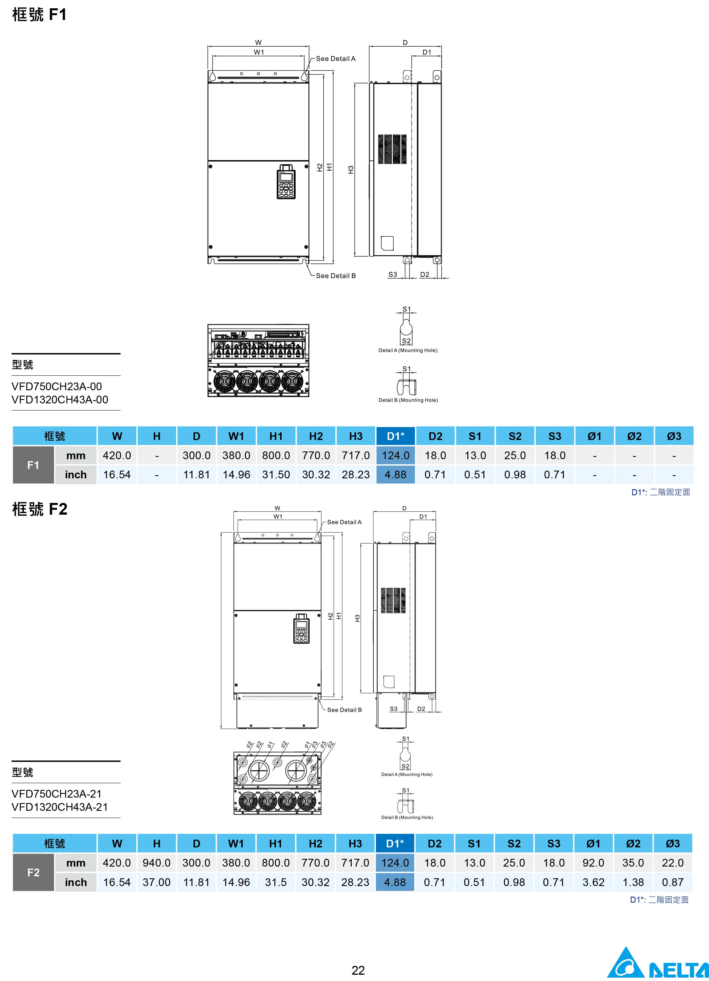 臺達CH2000變頻器廠家|選型手冊|參數設置步驟