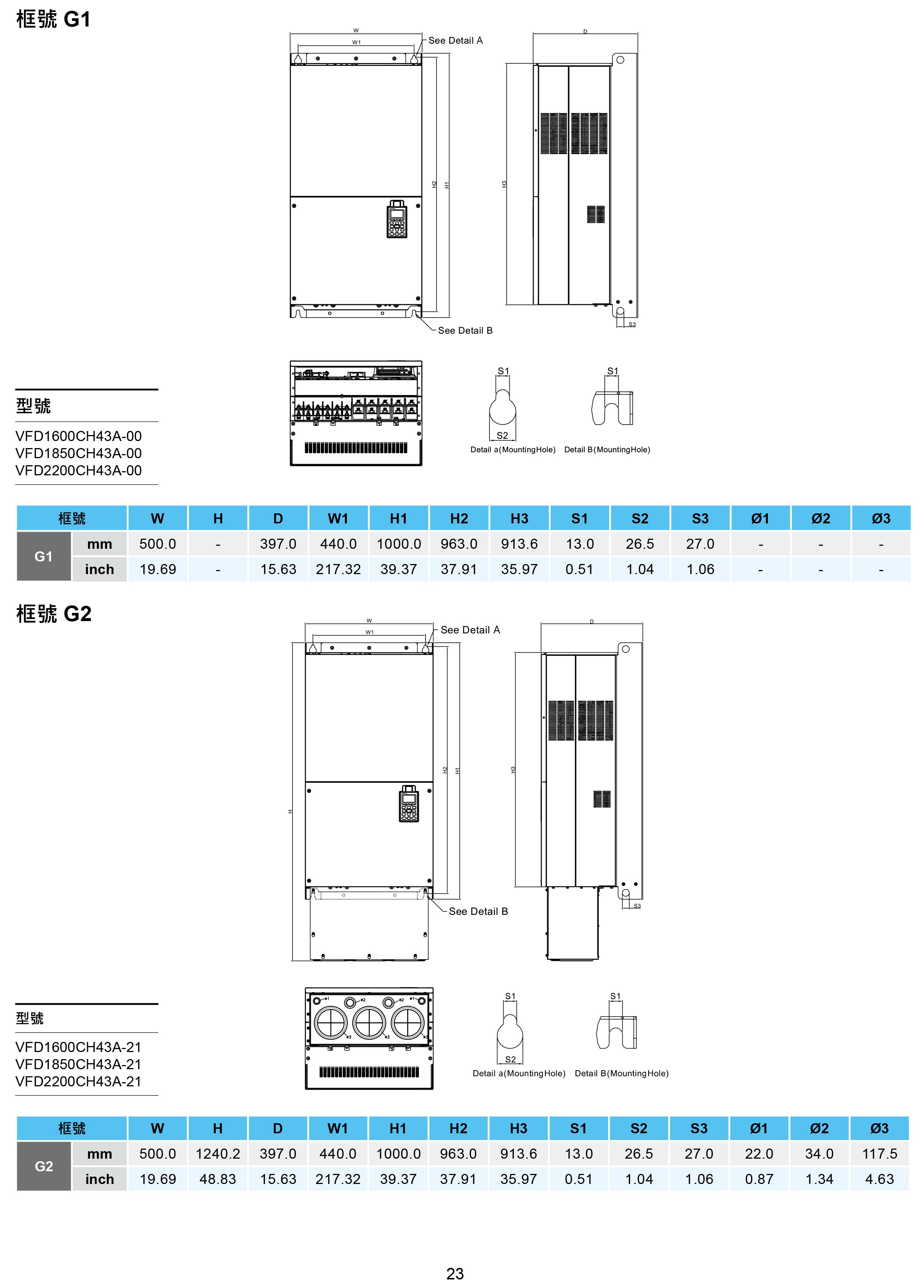 臺達CH2000變頻器廠家|選型手冊|參數設置步驟