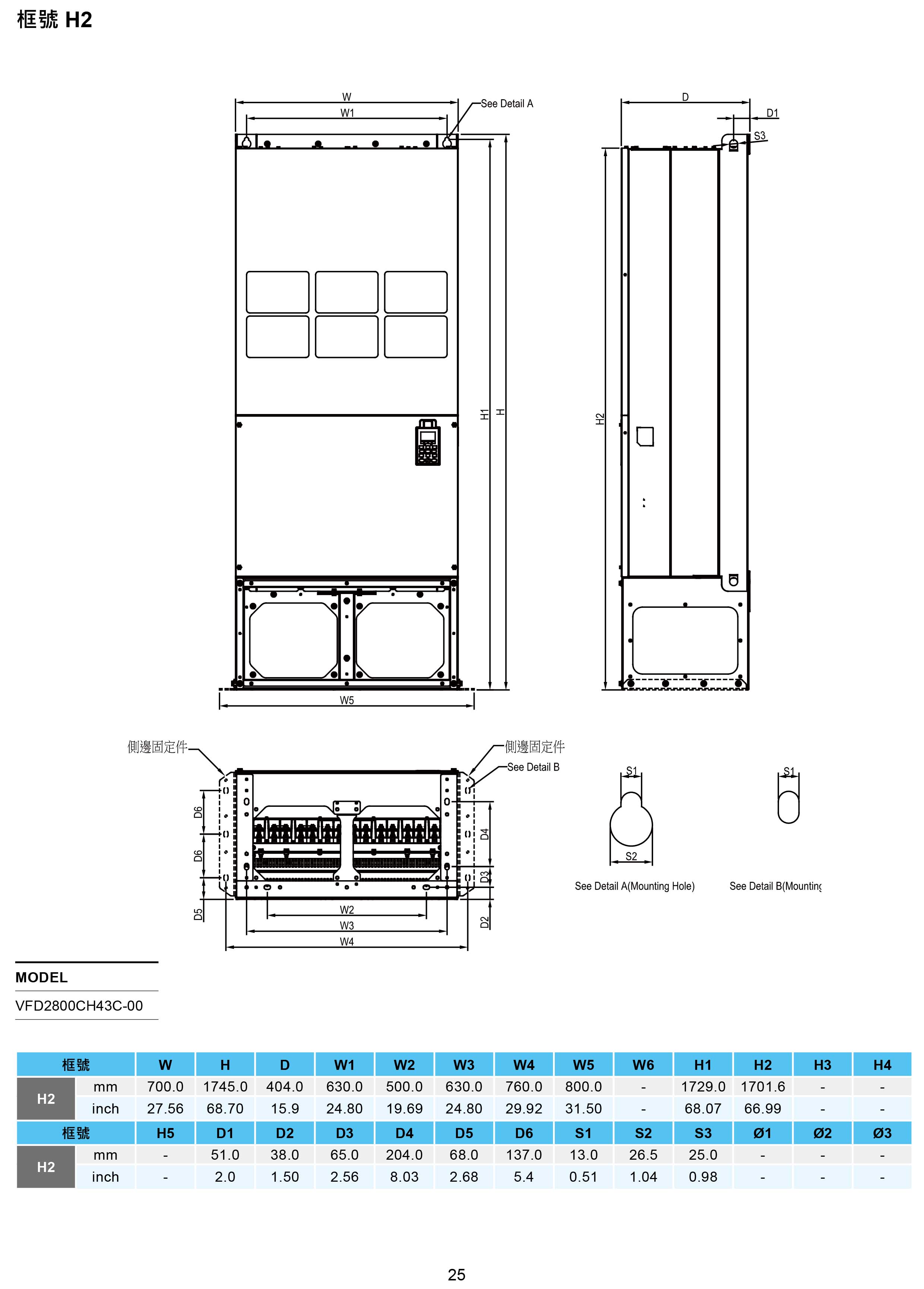 臺達CH2000變頻器廠家|選型手冊|參數設置步驟