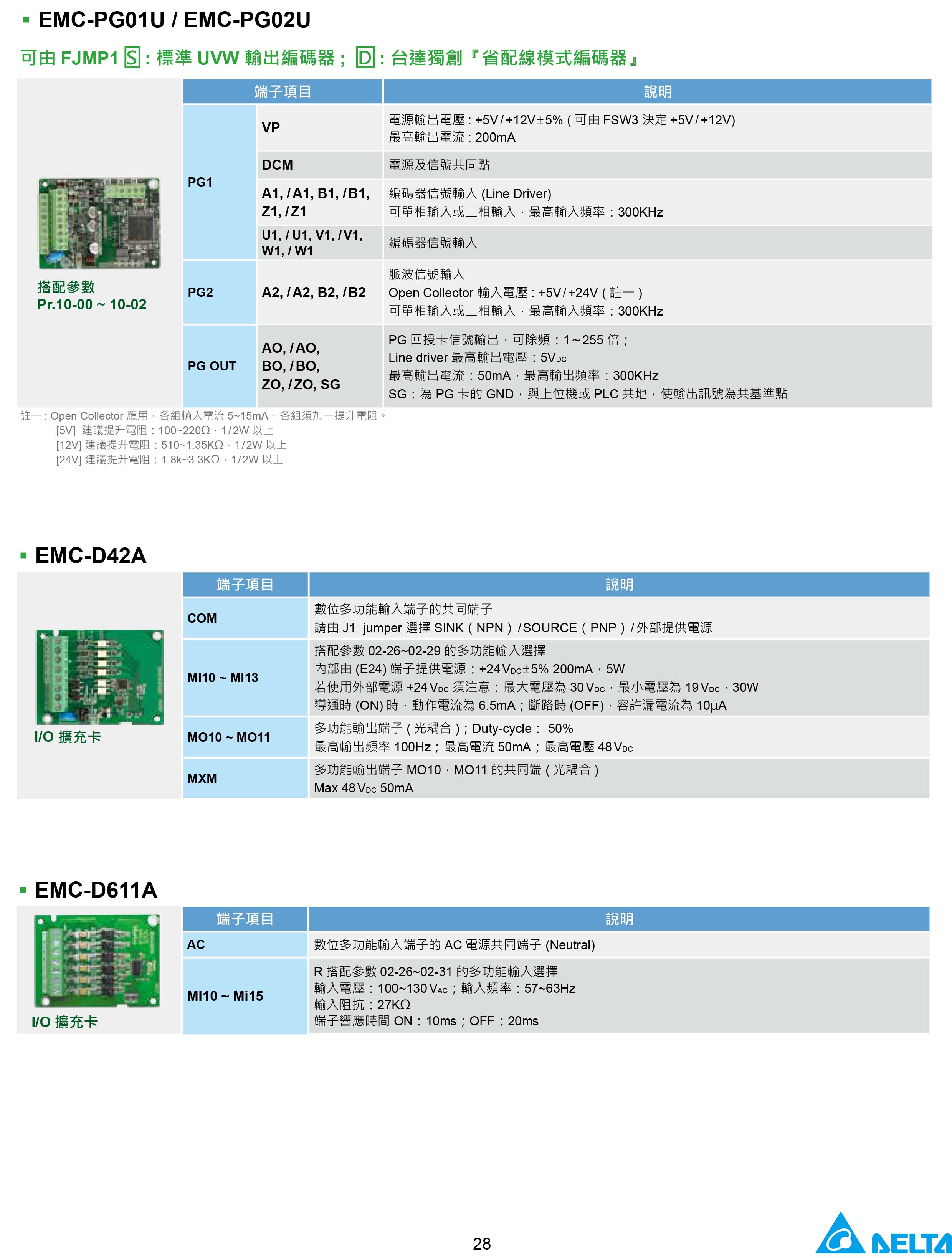 臺達CH2000變頻器廠家|選型手冊|參數設置步驟
