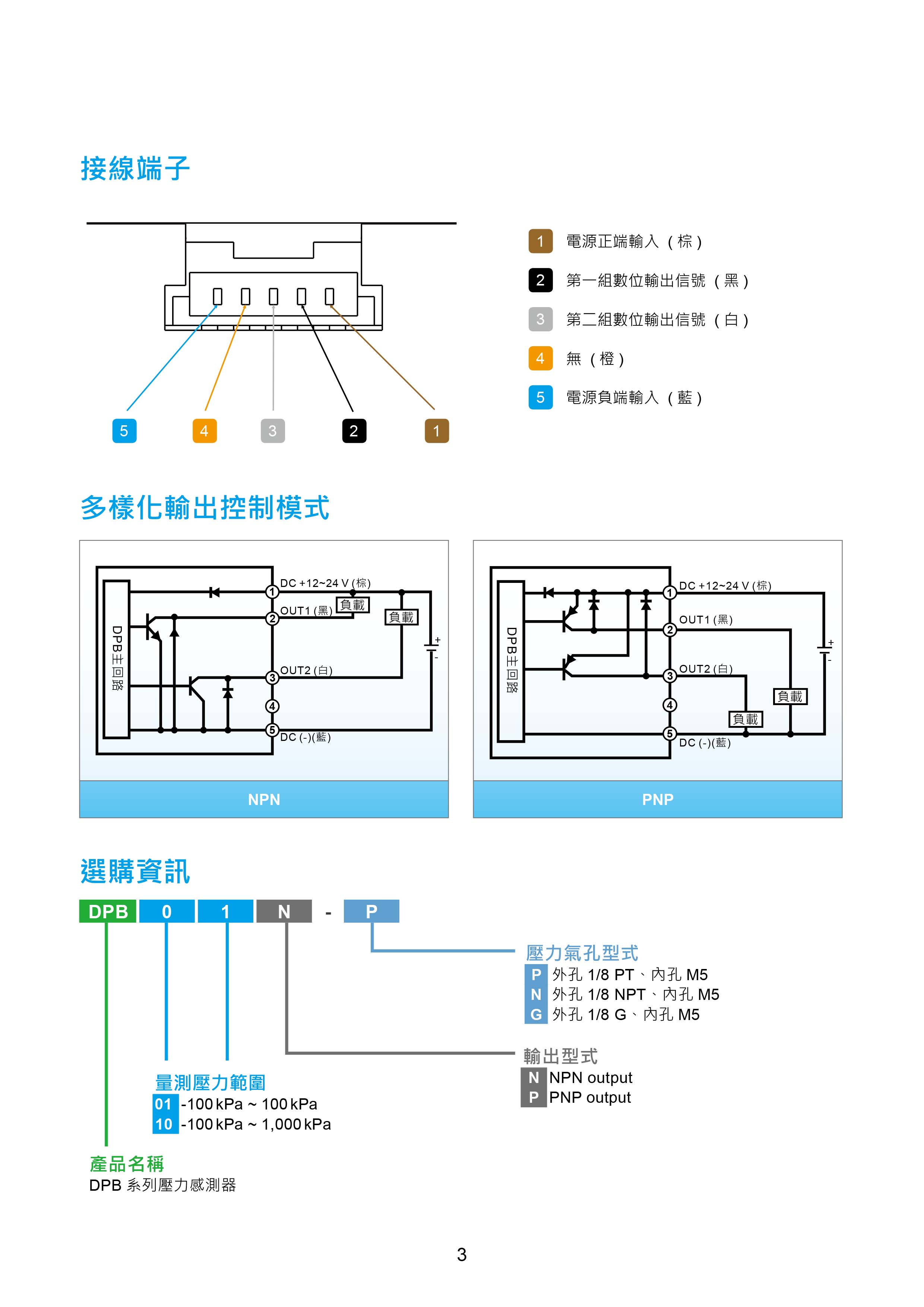 臺達DPB工業(yè)小型壓力傳感器的選型|原理及應(yīng)用