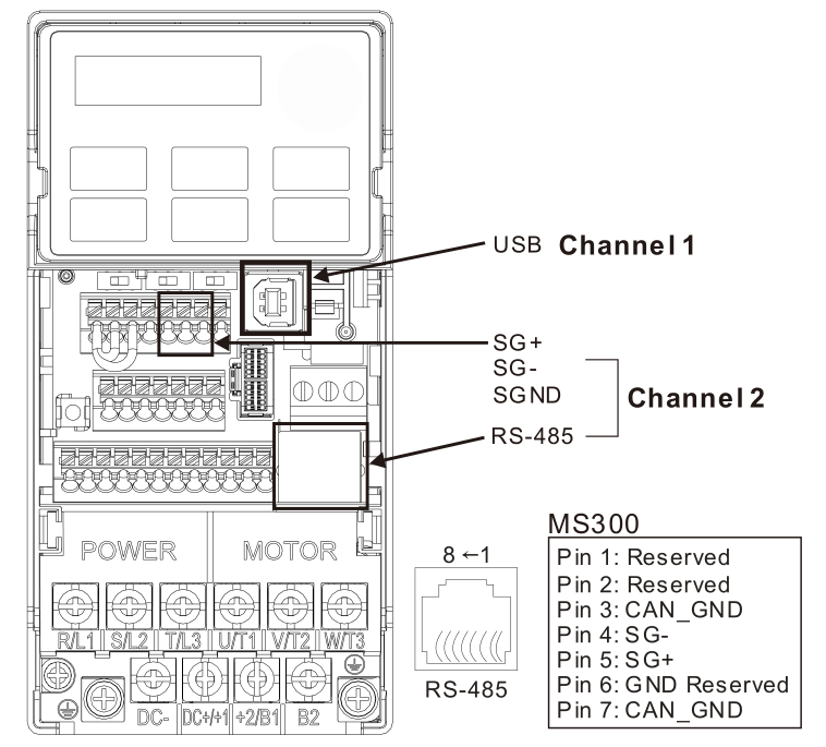 MS300臺達(dá)變頻器 PLC 使用上需注意事項(xiàng)